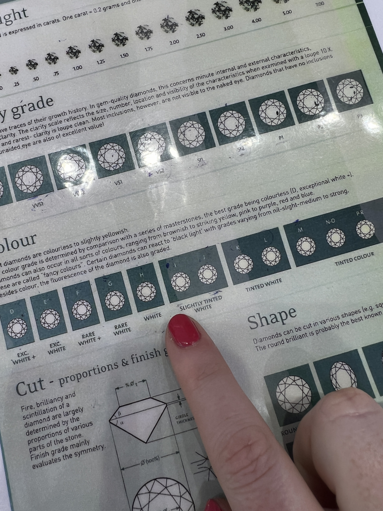 Brogan is pointing at the chart for diamond grading including clarity, colour and cut